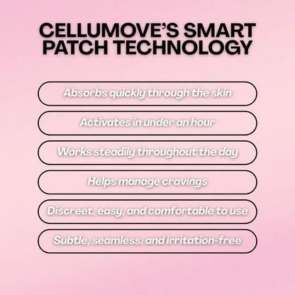 GLP1 Patch (x6) - Redefine your body effortlessly